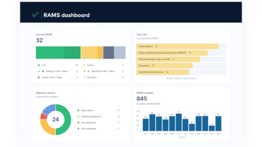RAMS-dashboard-HandsHQ.png