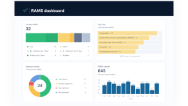 RAMS-dashboard-HandsHQ.png