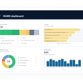 RAMS-dashboard-HandsHQ.png